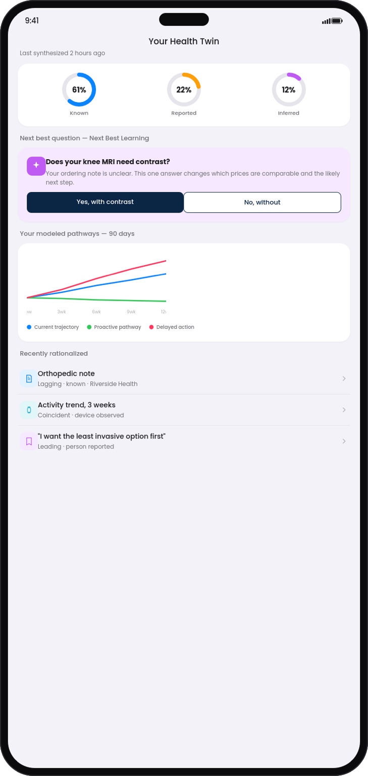 Your Health Twin latest product screen